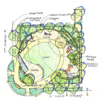 landscape architects drawing of the new park