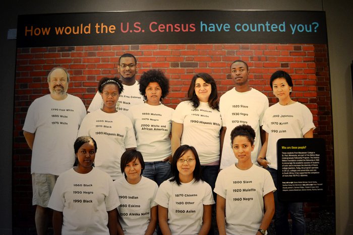 Image from RACE Exhibit of people wearing t-shirts describing their race classifications in the Census over time