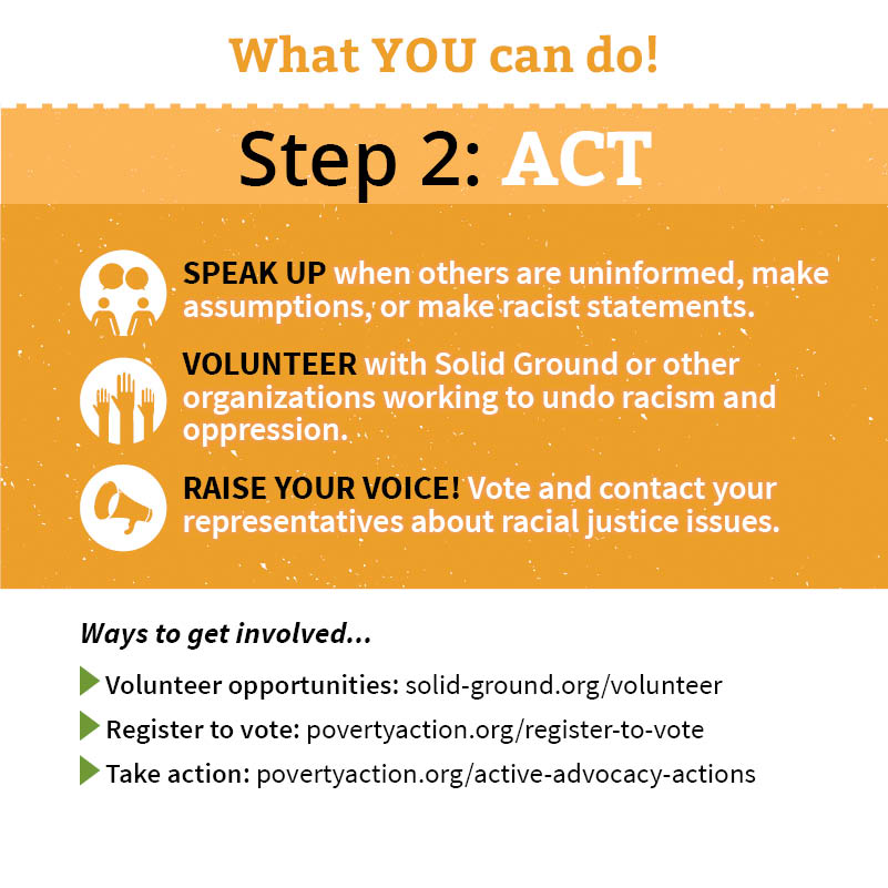 Undoing Racism brochure - Step 2: Act