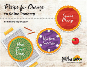 Graphic of the cover of Solid Ground's 2019 Community Report reading: "Recipe for Change to Solve Poverty" on a picnic table image with 3 pie graphics -- green one reading "Meet Basic Needs," a purple one reading "Nurture Success," and a red one reading "Spread Change."