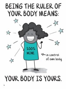 An animated picture of a girl with the caption 'Your body is yours'