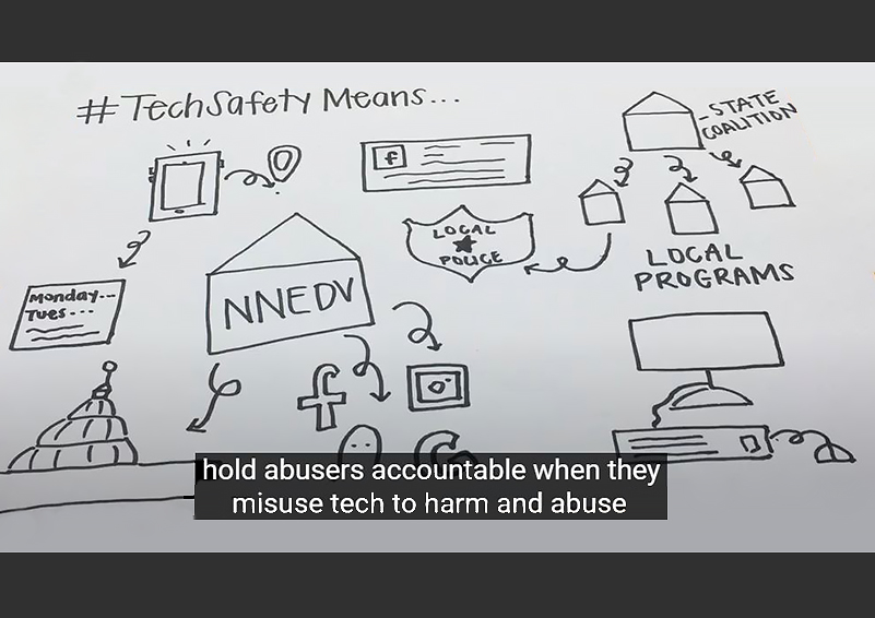 Black and white #TechSafetyMeans video screenshot of ink-drawn graphics from NNEDV