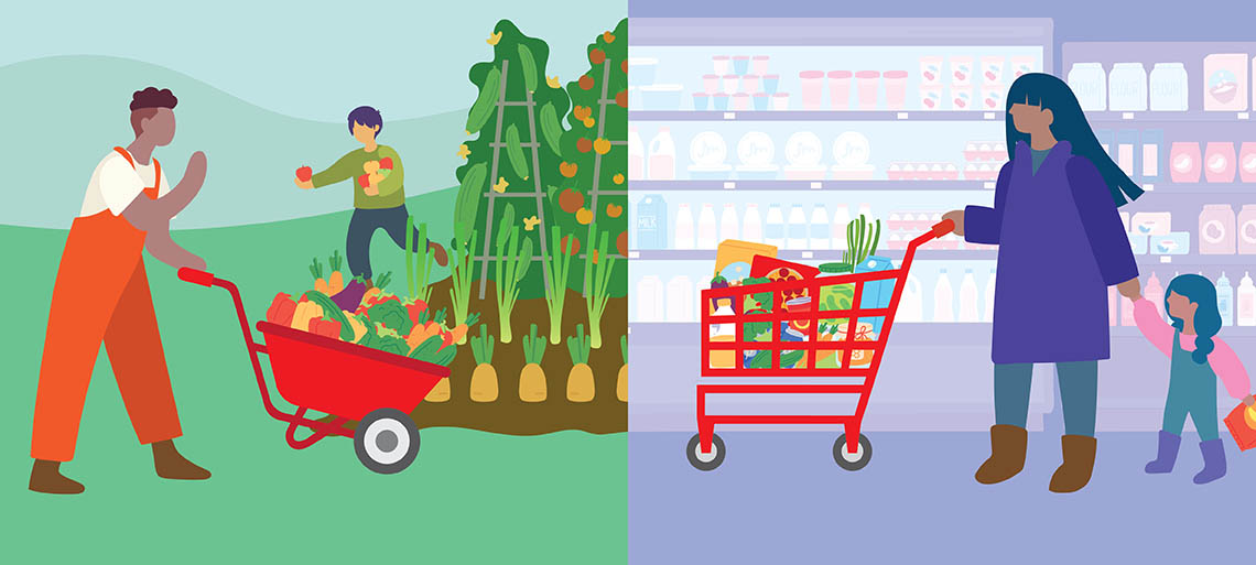 Banner graphic of two people on a farm on the left and a mom and child pushing a grocery cart on the right.
