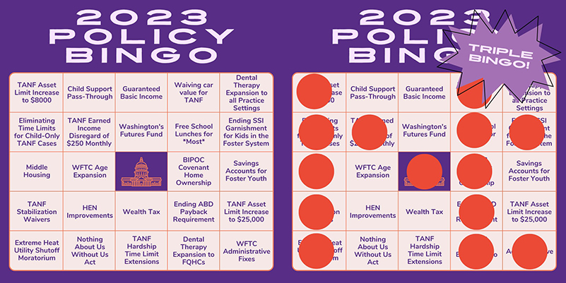 An illustration of two bingo cards, with each square on the cards representing on of Poverty Action's legislative priorities in 2023. The second card shows which priorities were achieved, declaring a "triple bingo!"