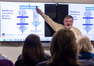 A man giving a presentation in front of a seated audience gestures at the top of a flow chart labeled "Decide how you want to get your Medicare."